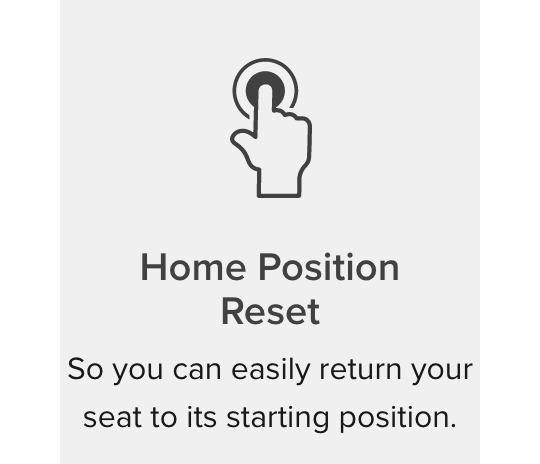 Home Position 
                                        Reset