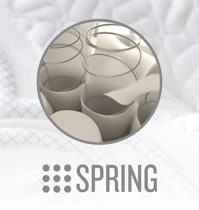 Shop Mattresses and Bedding Value City Furniture and Mattresses